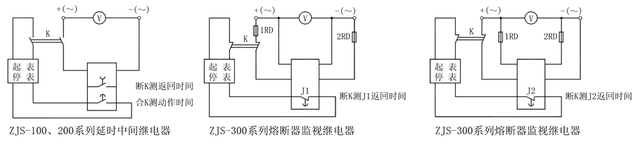 ZJS-203/AC延時(shí)中間繼電器使用技術(shù)條件