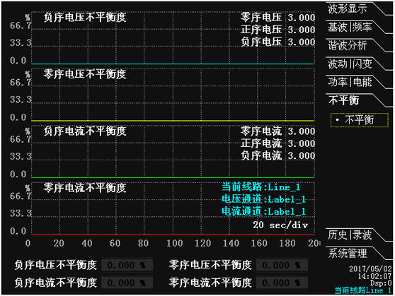 A類電能質(zhì)量在線監(jiān)測(cè)裝置三相不平衡界面